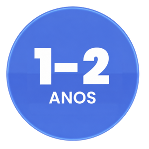 1 a 2 Anos