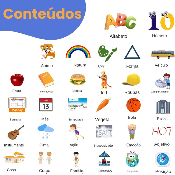 Leitor de cartas para aprender ingles - Flash Cards [ÚLTIMAS UNIDADES]